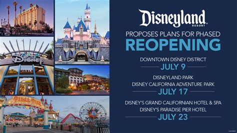 Disneyland announces re-opening dates for classic rides scheduled to close in June